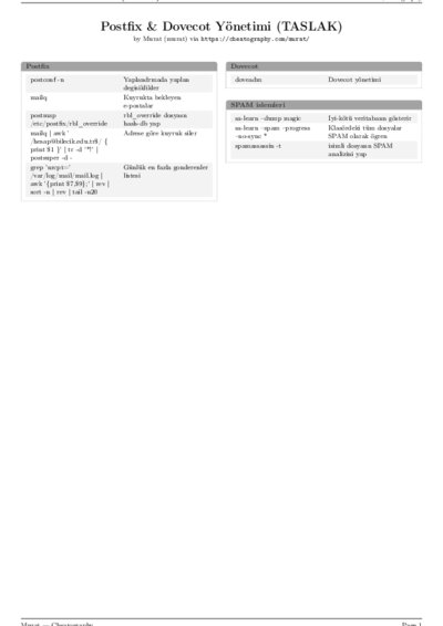 LaTeX (Compiled PDF)