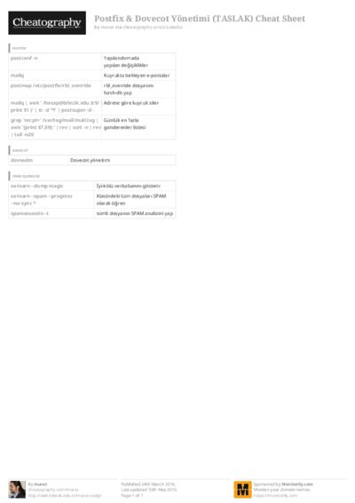 PDF (Colour) — Style 3