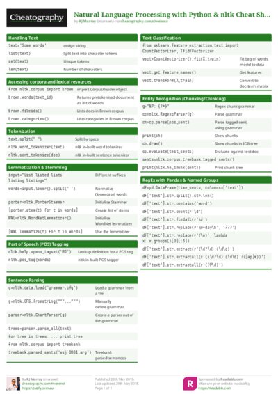 Natural Language Processing with Python & nltk Cheat Sheet