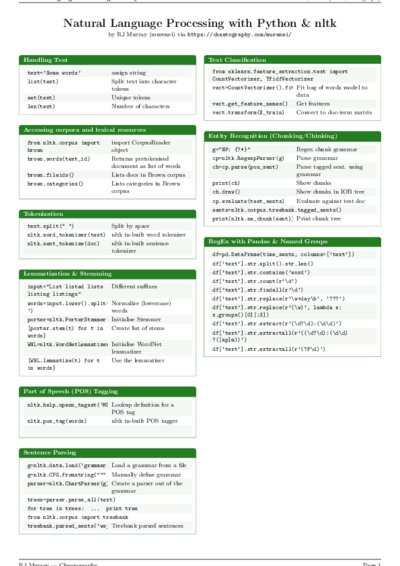 LaTeX (Compiled PDF)