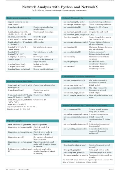 LaTeX (Compiled PDF)