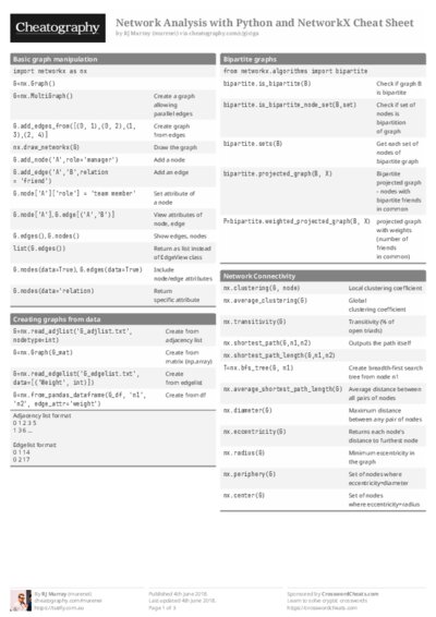 PDF (Black & white) — Style 1