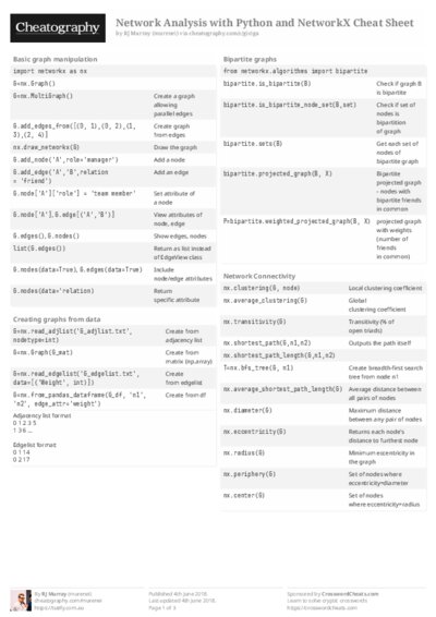 PDF (Black & white) — Style 2
