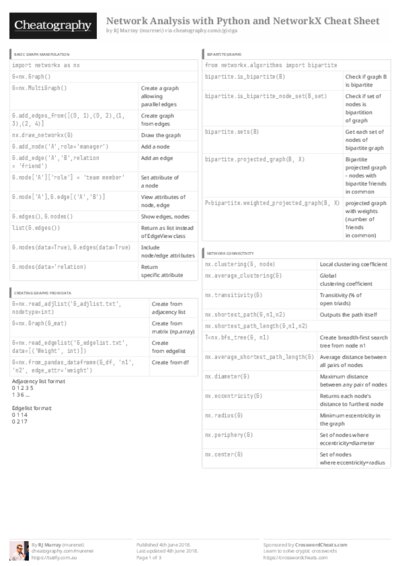 PDF (Black & white) — Style 3
