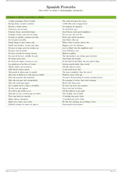 LaTeX (Compiled PDF)