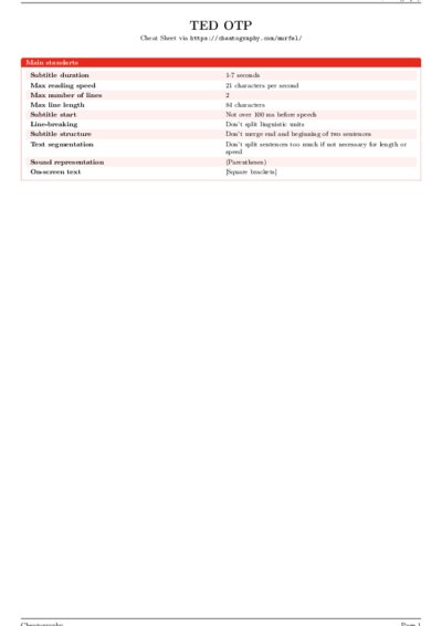 LaTeX (Compiled PDF)