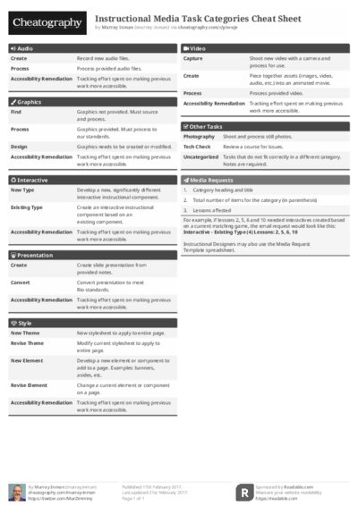 PDF (Black & white) — Style 1