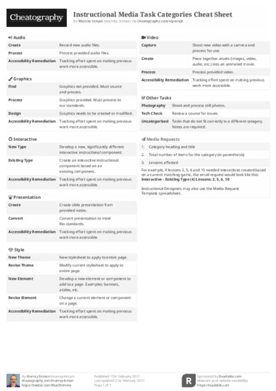 PDF (Black & white) — Style 2