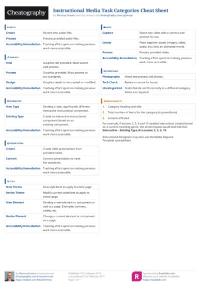 PDF (Colour) — Style 3