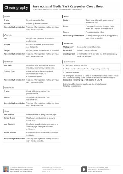 PDF (Black & white) — Style 3