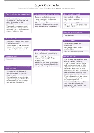 LaTeX (Compiled PDF)