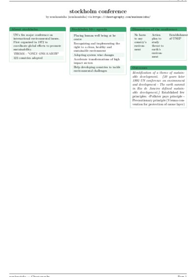 LaTeX (Compiled PDF)