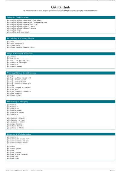 LaTeX (Compiled PDF)