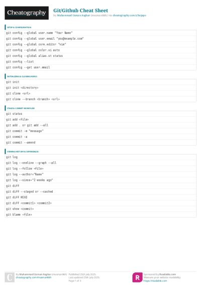 PDF (Colour) — Style 3