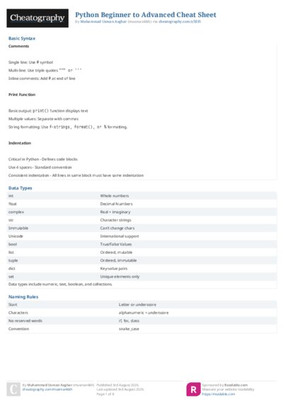 Python Beginner to Advanced Cheat Sheet