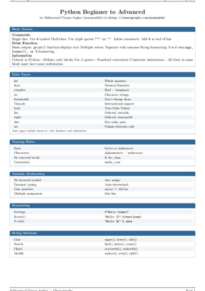 LaTeX (Compiled PDF)