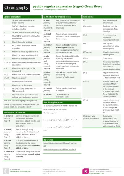 PDF (Colour) — Style 1