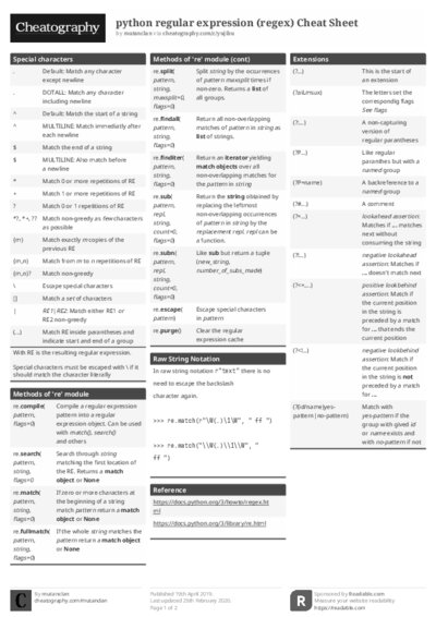 PDF (Black & white) — Style 1