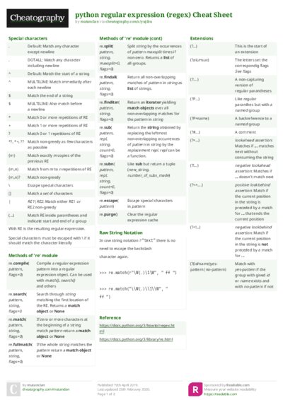 PDF (Colour) — Style 2
