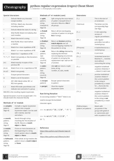 PDF (Black & white) — Style 2