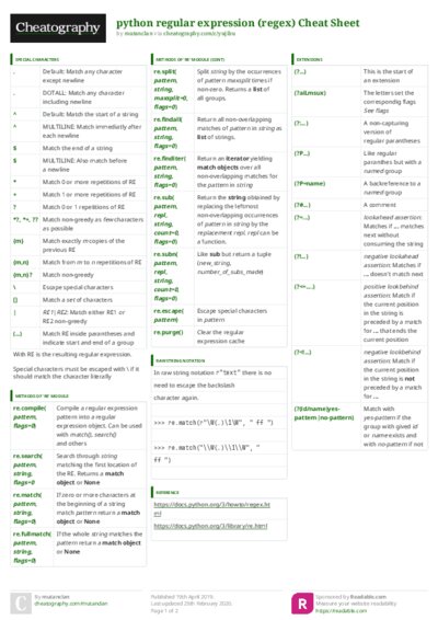 PDF (Colour) — Style 3