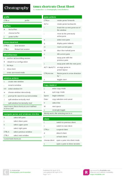 tmux shortcuts Cheat Sheet