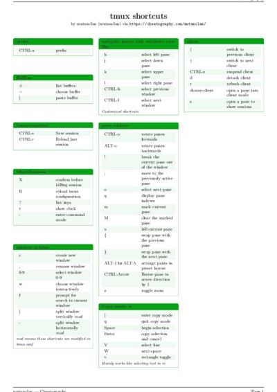 LaTeX (Compiled PDF)