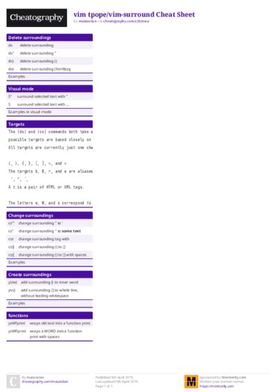 vim tpope/vim-surround Cheat Sheet