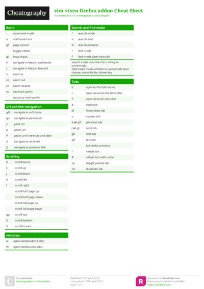 vim vixen firefox addon Cheat Sheet
