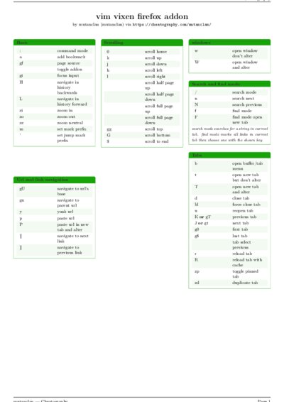 LaTeX (Compiled PDF)