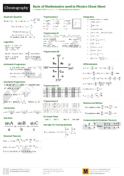Basic of Mathematics used in Physics Cheat Sheet