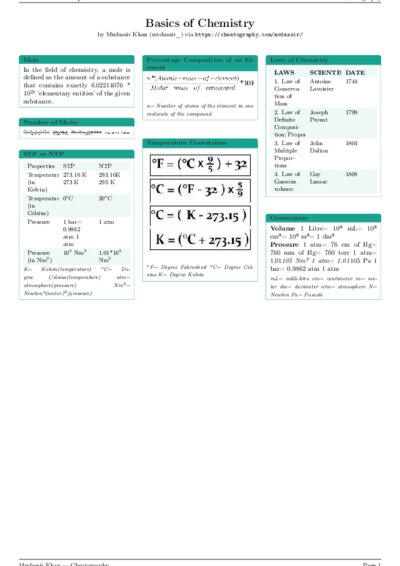 LaTeX (Compiled PDF)