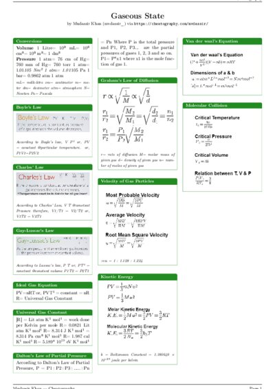 LaTeX (Compiled PDF)