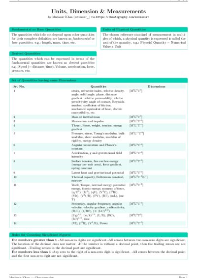 LaTeX (Compiled PDF)