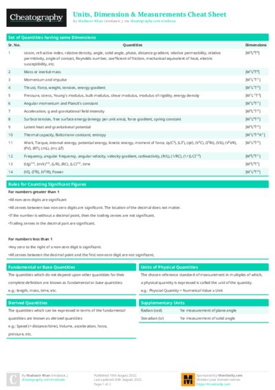 PDF (Colour) — Style 1