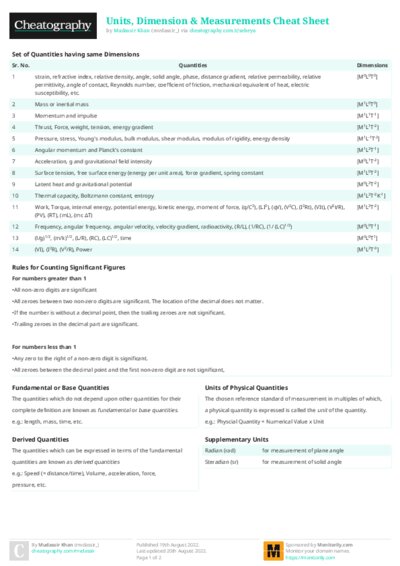 PDF (Colour) — Style 2