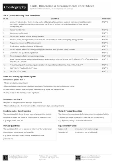 PDF (Black & white) — Style 2