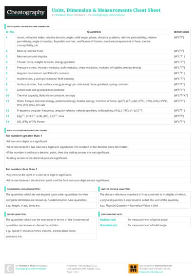 PDF (Colour) — Style 3