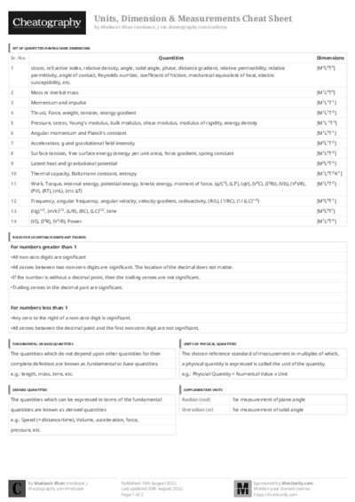 PDF (Black & white) — Style 3