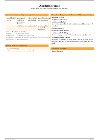 LaTeX (Compiled PDF)