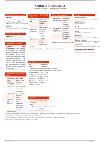 LaTeX (Compiled PDF)