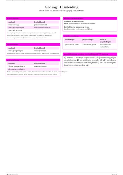 LaTeX (Compiled PDF)