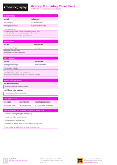 PDF (Colour) — Style 1