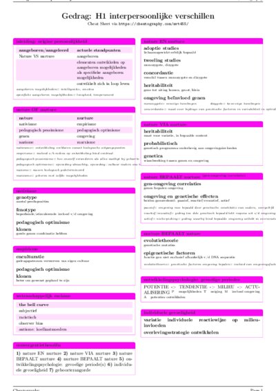 LaTeX (Compiled PDF)
