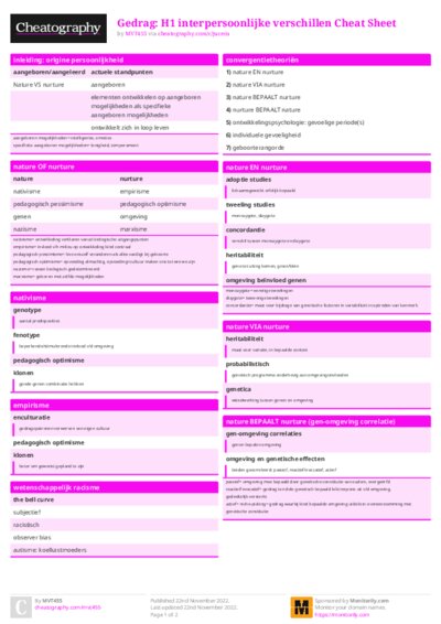 PDF (Colour) — Style 1