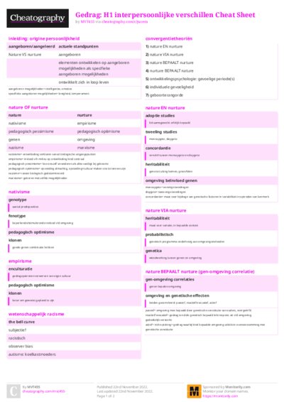 PDF (Colour) — Style 2