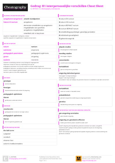 PDF (Colour) — Style 3