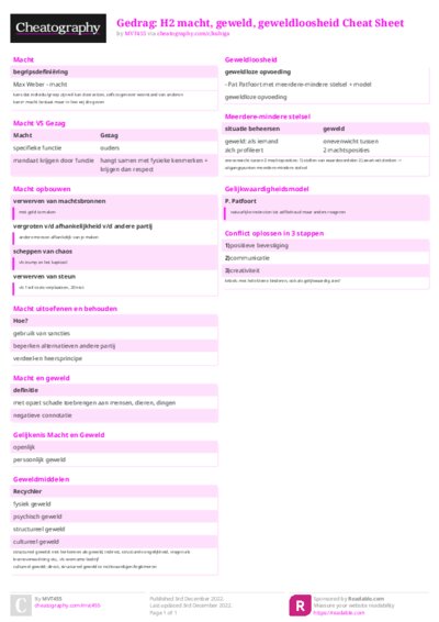 Gedrag: H2 macht, geweld, geweldloosheid Cheat Sheet