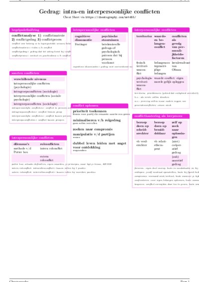LaTeX (Compiled PDF)