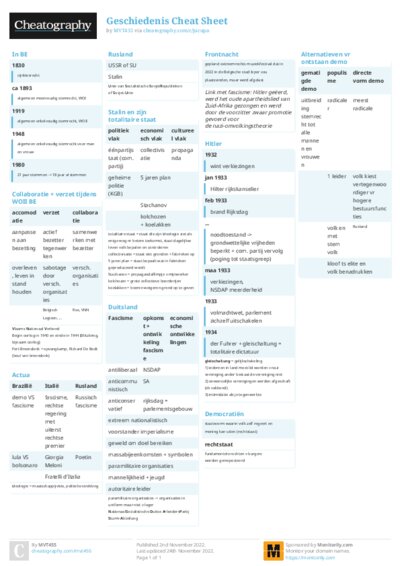 Geschiedenis Cheat Sheet